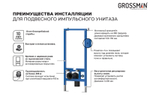 Комплект 2 в 1: инсталляция 901.K31.01.000+унитаз GR-5702 smart