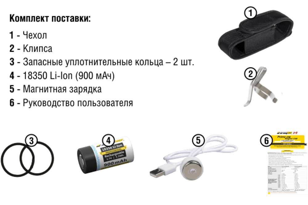 Фонарь Armytek Prime C1 Magnet USB+18350 / XP-L Теплый / 900 лм / TIR 20°:80° / 1x18350 или 1xRCR123