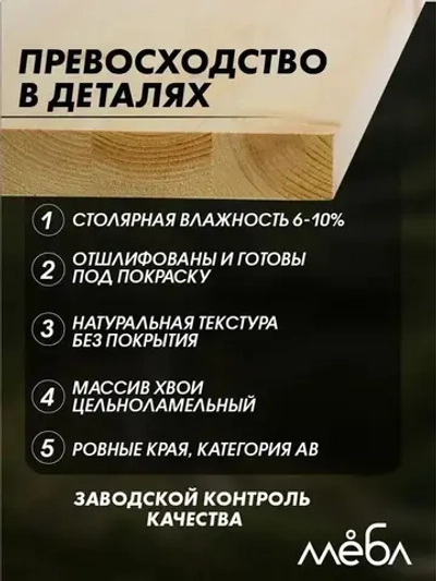 Мебельный щит 18х200х800 мм сорт Экстра ХВ