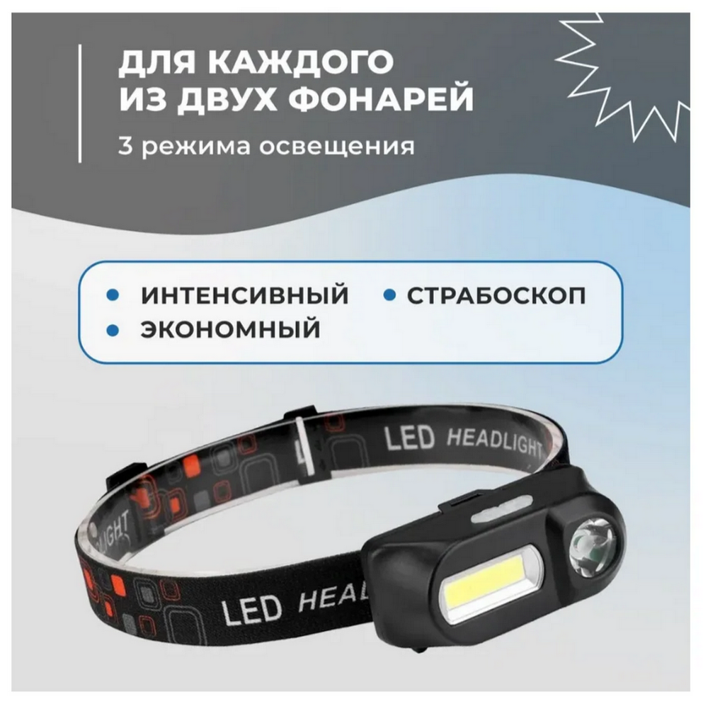 Фонарь налобный яркий Огонь HT-821-B