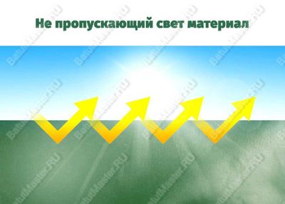 Подстилка Jiah Qi, размер 24*10 м