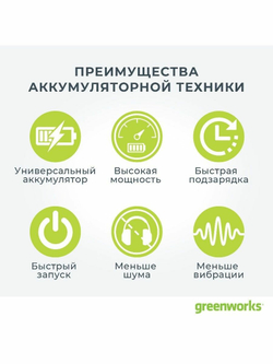 Триммер аккумуляторный GREENWORKS GD40BCB 40В,40см,без АКБ и ЗУ (2105707)