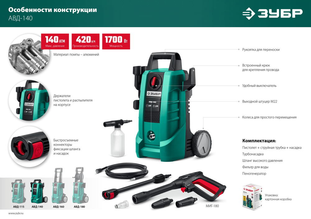ЗУБР 140 Атм, 1700 Вт, мойка высокого давления, пистолет МИГ-180 (АВД-140)