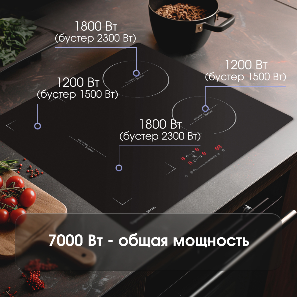 Стеклокерамическая варочная панель Zigmund & Shtain CI 46.6 B