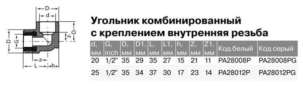 Водорозетка PPR Ду20-25 внутренняя резьба, белая, Pro Aqua