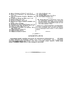 Отрывок из Большого исторического словаря Российского государства, слова на букву А  | Н.А. Маркевич