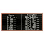 GURU Леска N-Gauge 0,13мм 100м