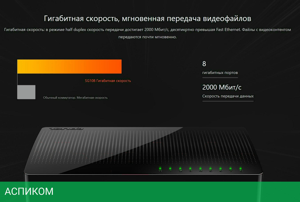 Коммутатор Tenda SG108