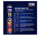 Монтажная пена Титан "Ultra Fast", профессиональная, для внутренних работ, 870мл