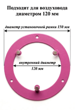 Вентиляционная Решетка РДК 120 ВЕРЕСК
