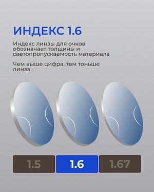 Фотохромная офисная линза Zeiss RX Officelens Plus BG DV Plus Platinum UV 1.6 Blue
