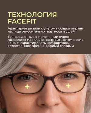 Прогрессивная линза Zeiss RX SmartLife Superb BlueGuard Gold UV 1.6
