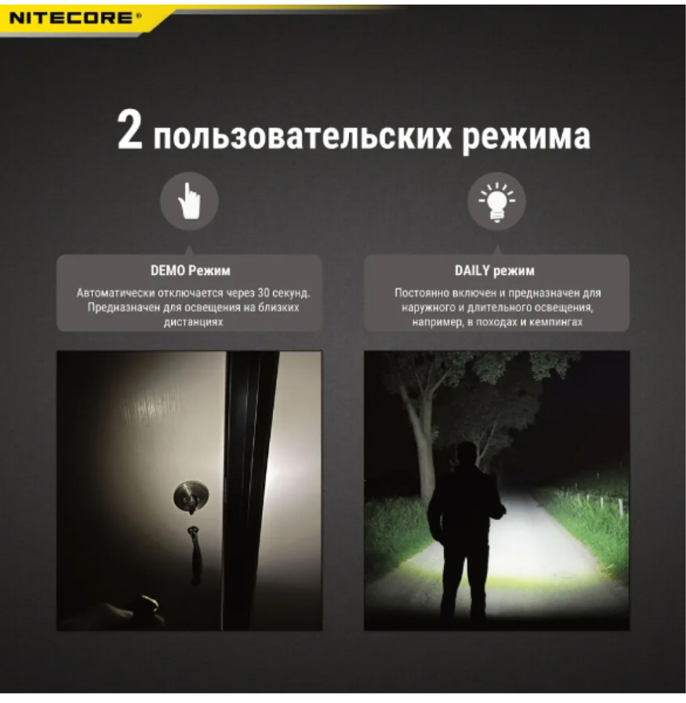 Фонарь брелок Nitecore TIP SE светодиодный usb зарядка 700 люмен