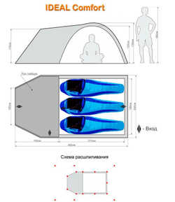 Палатка туристическая IDEAL COMFORT Alu