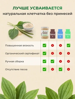 Псиллиум (200 гр)