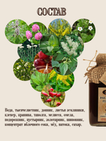 Бальзам от давления, 250 мл.