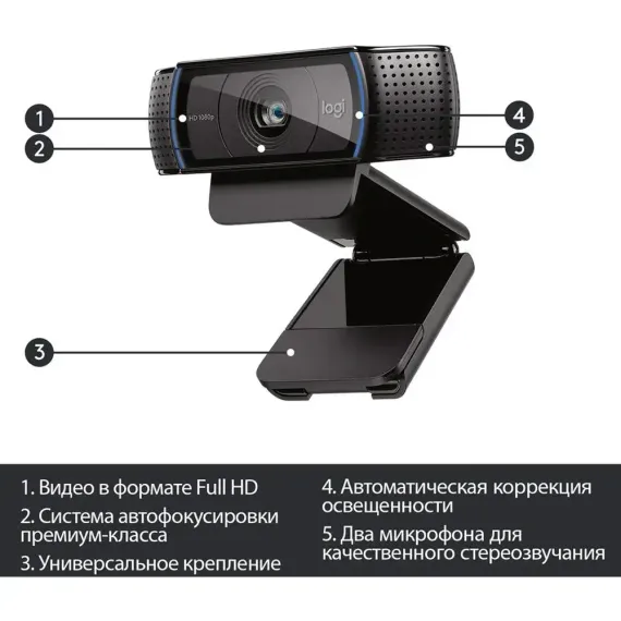 Logitech HD Pro Webcam C920 Black
