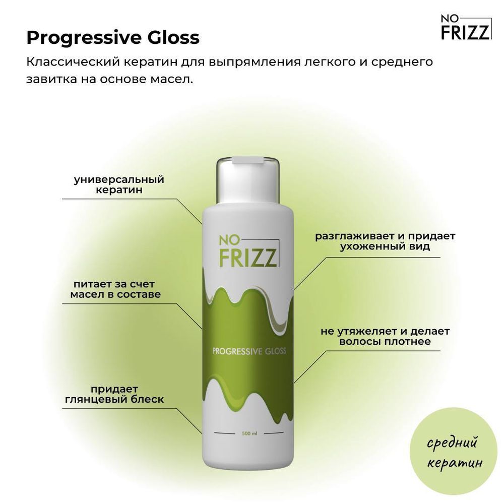 Limba Кератин NO FRIZZ Progressive Gloss