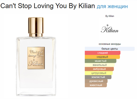 By Kilian Can’t Stop Loving You 50 ml (книжка) (duty free парфюмерия)