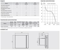 Накладной вентилятор Soler Palau SILENT-200 CHZ IVORY DESIGN 4C