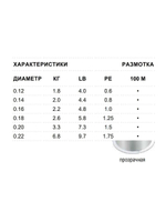 Леска зимняя SFX Ice 100 м прозрачная 0,12 мм 1,8 кг