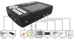 ST5150 DVB-S/S2/T/T2/C SatLink