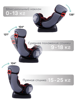 Автокресло детское AMAROBABY Professional, группа 0+/I/II