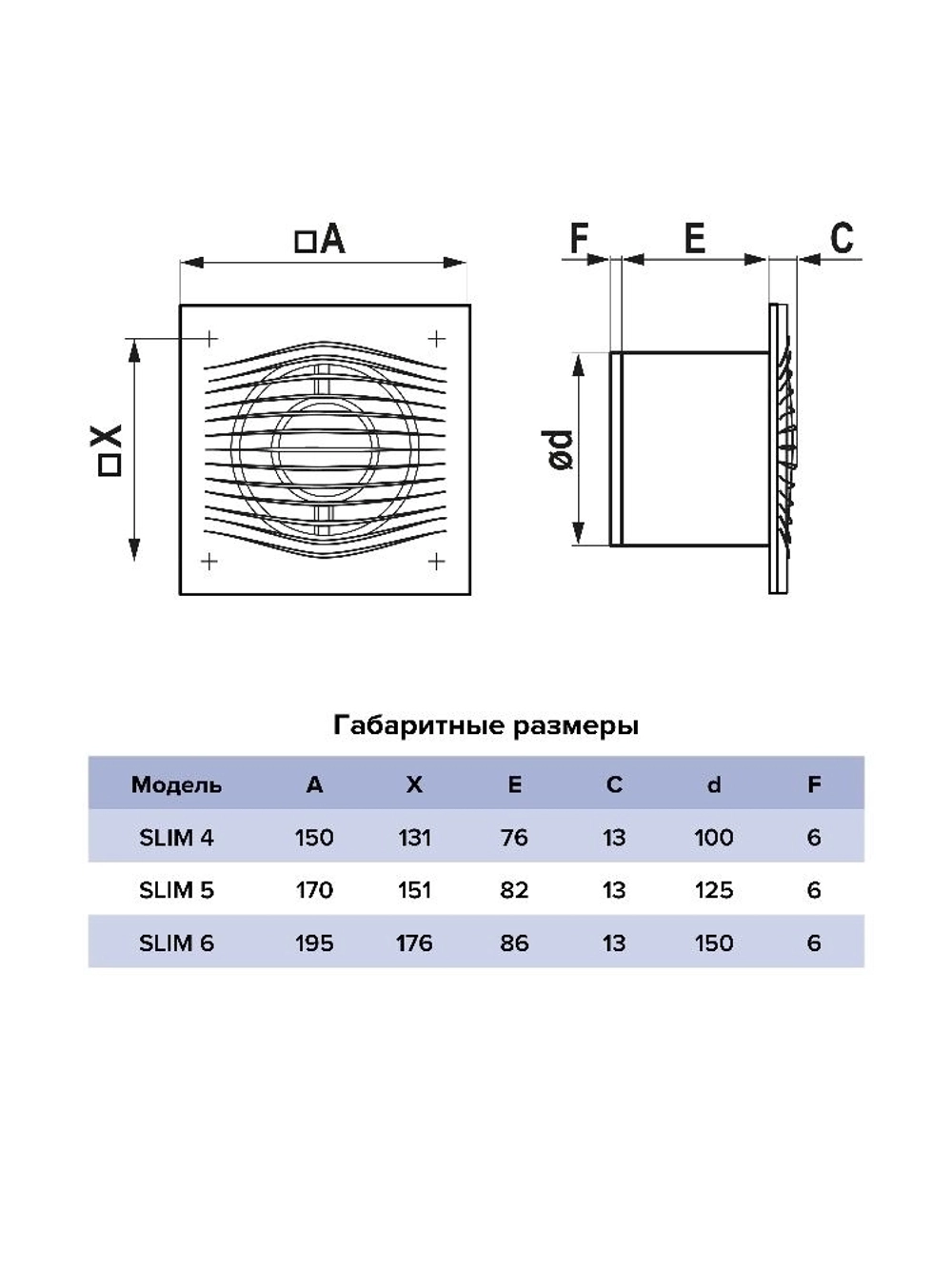 Вентилятор накладной SLIM D100 обратный клапан Matt black