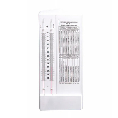 Гигрометр психрометрический ВИТ-2 (15+40 С), 1шт.