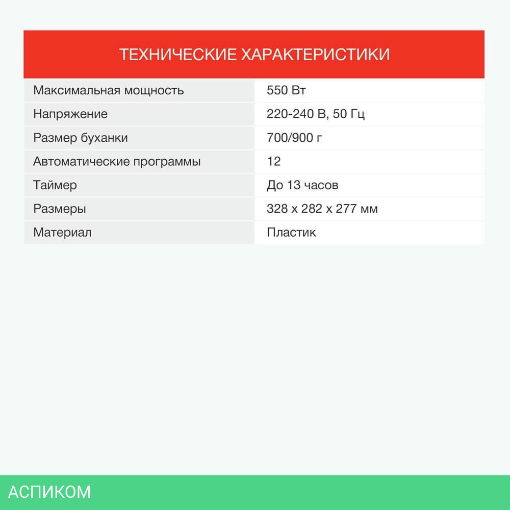 Хлебопечка StarWind SBM2086 черный