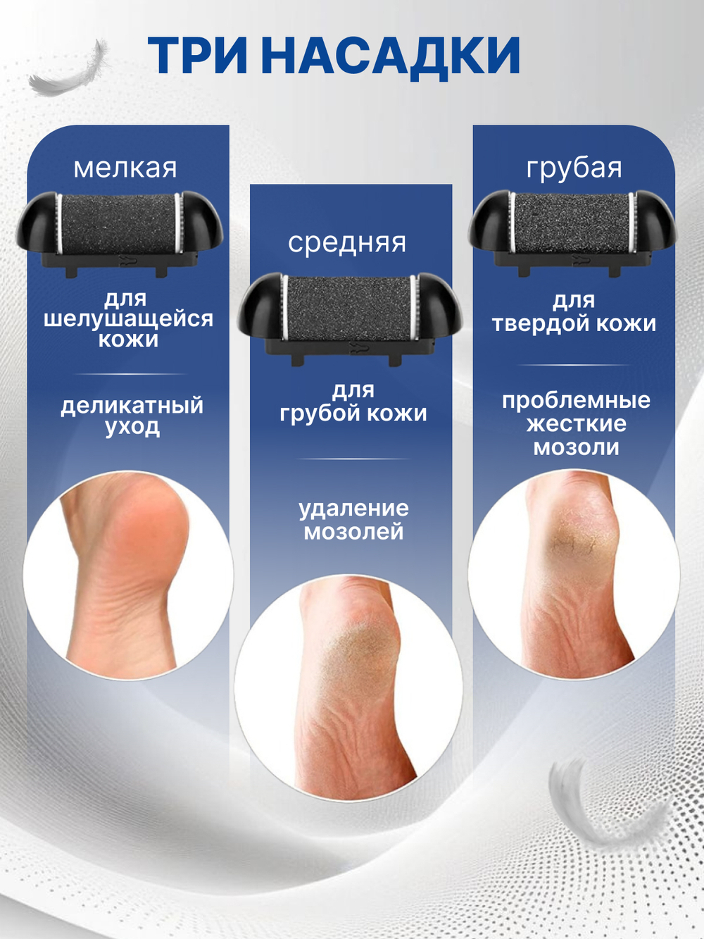 Электрическая пилка для пяток