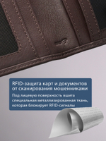 210 R - Обложка для документов с RFID защитой