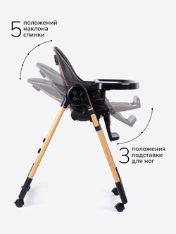 Стульчик детский для кормления Amarobaby, Elegant