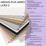 Medium Plus MIKRO Latex2