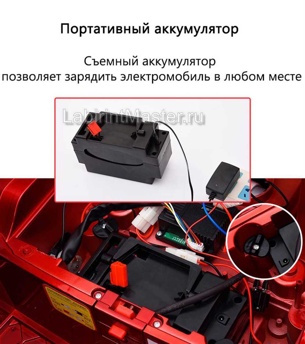 Детский электромобиль "KUPAI" KP-2020, красный