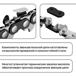 WORCRAFT Цепь для бензопилы, для электропил/ Цепь пильная 3/8" паз 1/3 мм, 40 зв. шаг 3/8, шина 10"