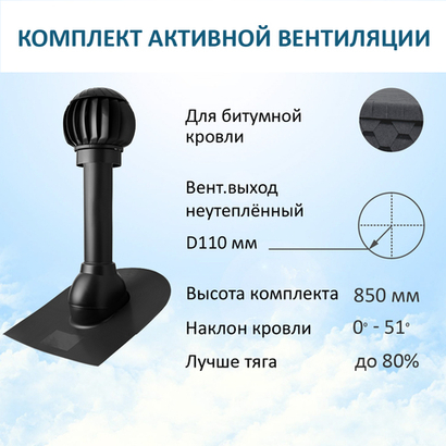 Нанодефлектор ND160 с манжетой, вент.выход 110 не утепленный, проходной элемент для битумной кровли, черный