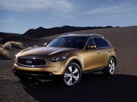 FX II (S51)