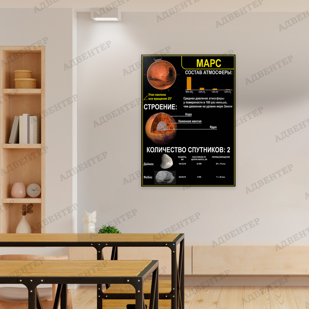 Стенд Марс 1586