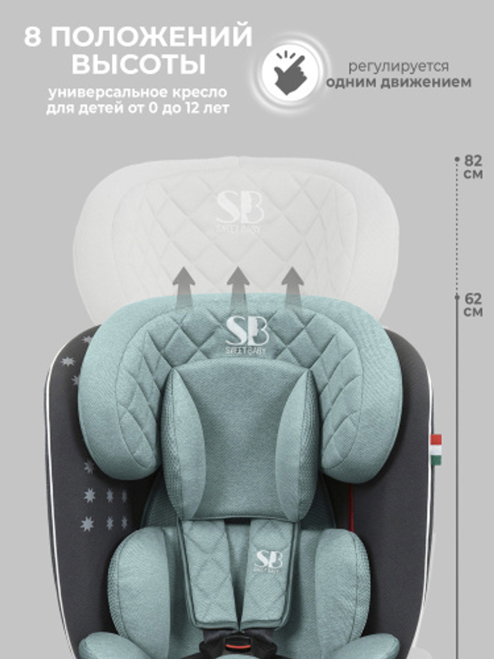 Автокресло  Sweet Baby Crosstour 360 SPS Isofix группа 0123 (0-36)