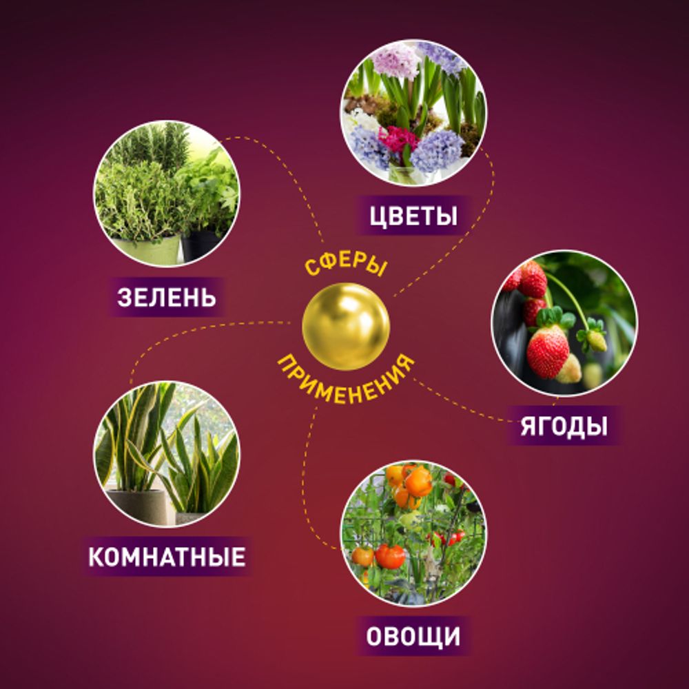 Фитолампа для растений светодиодная ЭРА FITO-24W-RB-E27-FOLD 3-х лепестковая красно-синего спектра 24 Вт Е27