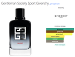 Gentleman Society Sport Givenchy 100 ml (duty free парфюмерия)
