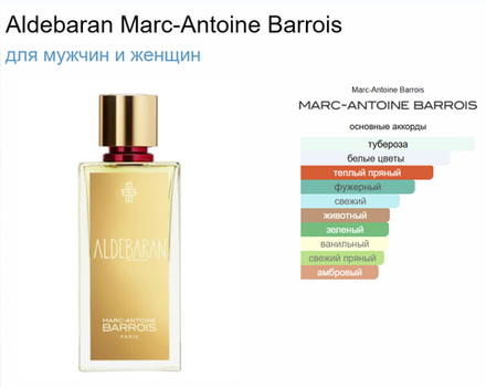 MARC-ANTOINE BARROIS Aldebaran 100 ml (Коробка парфюма без слюды, парфюм новый, распаковка для фото)