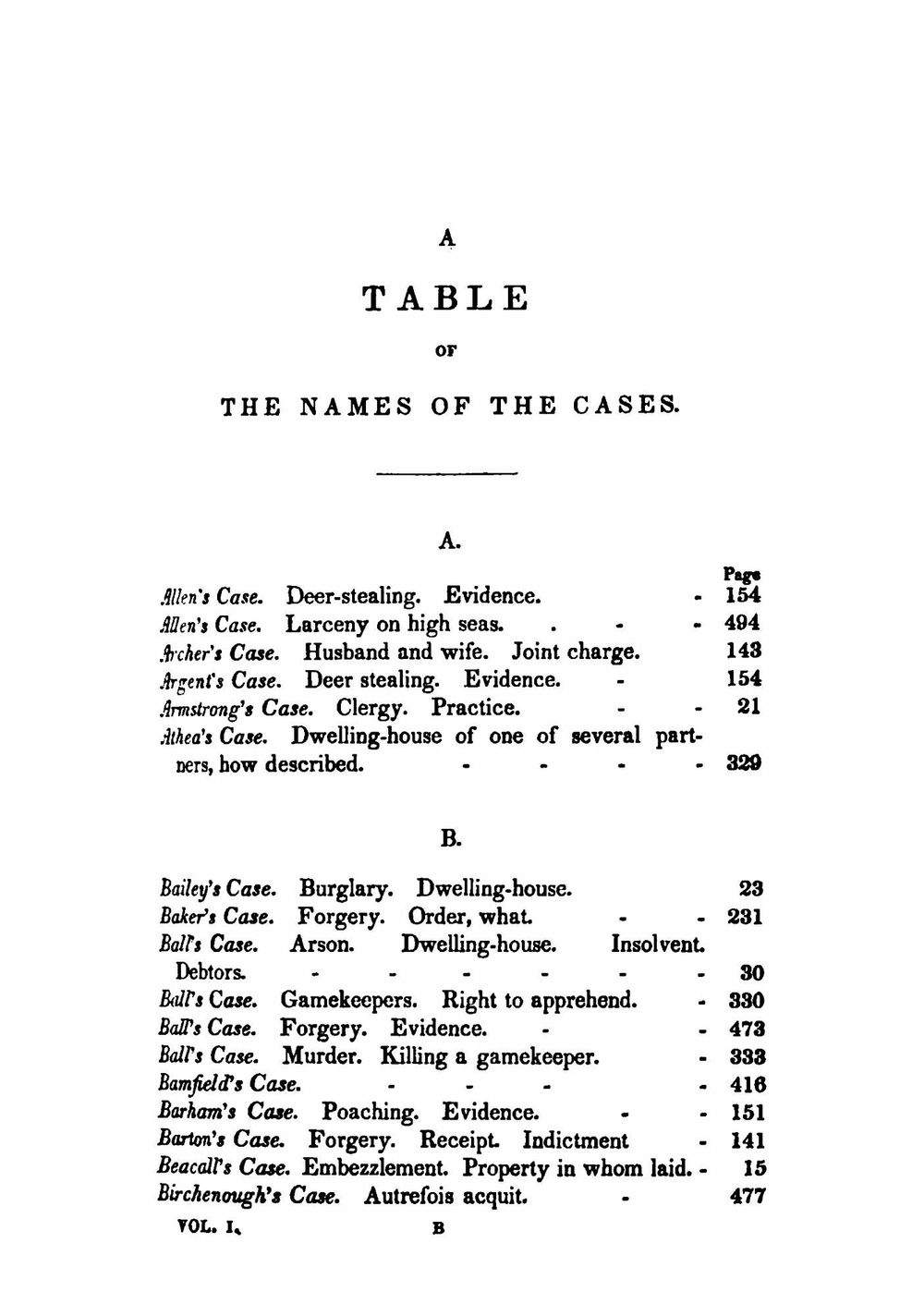 Crown Cases Reserved for Consideration 1824-37: And Decided by the Judges of England, with References to the English Common Law Reports. Volume 1 | Edward Ryan