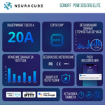 WiFi Реле Sonoff POWR320D Elite, 20А/4400Ватт (Работает с Алисой)