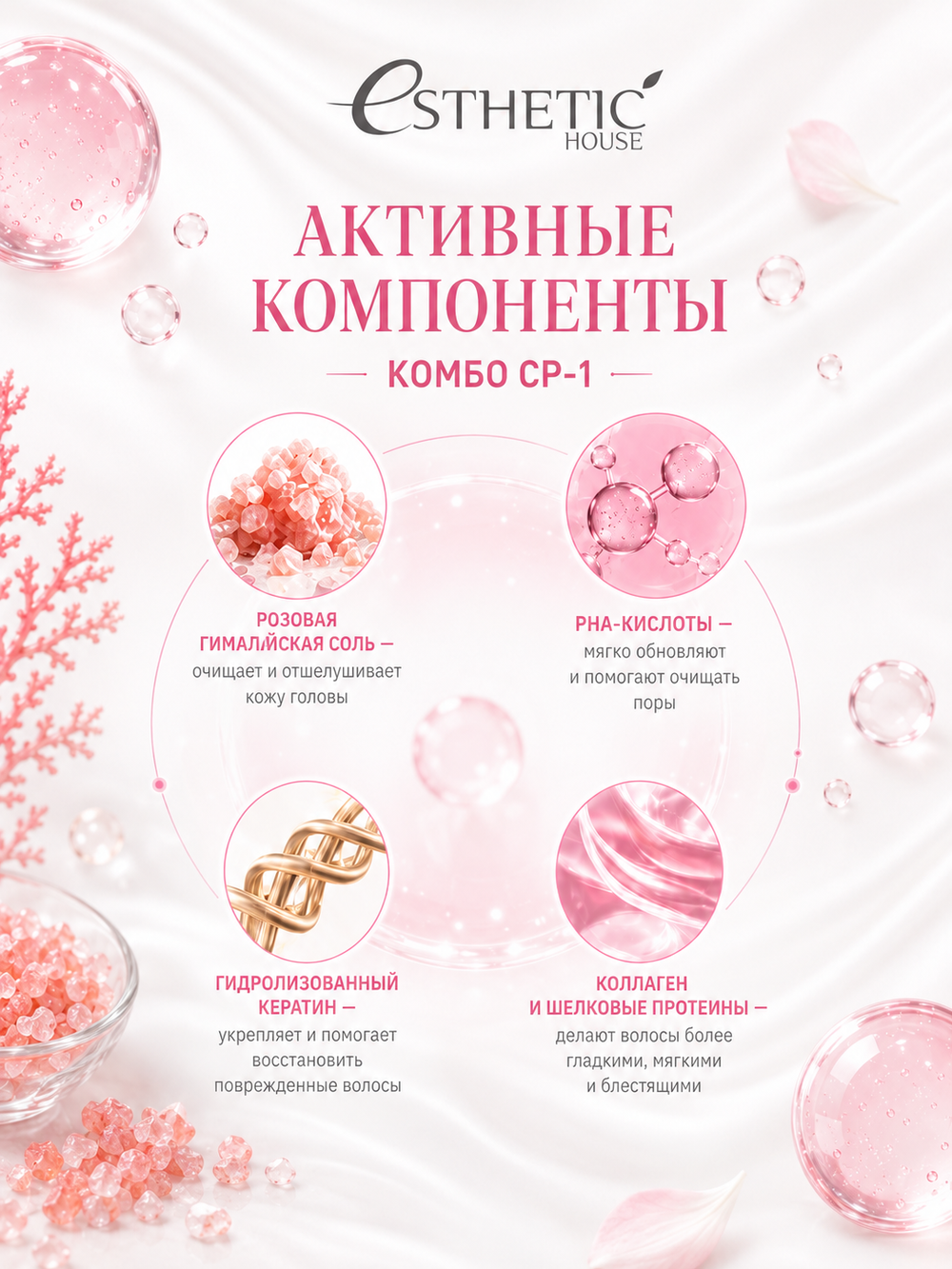 [ESTHETIC HOUSE] Набор Шампунь и Кондиционер CP-1 3Seconds Hair Fill-Up 2х100мл, Скраб для кожи головы CP-1 Head Spa Pink Salt Scalp Scaler, 200мл
