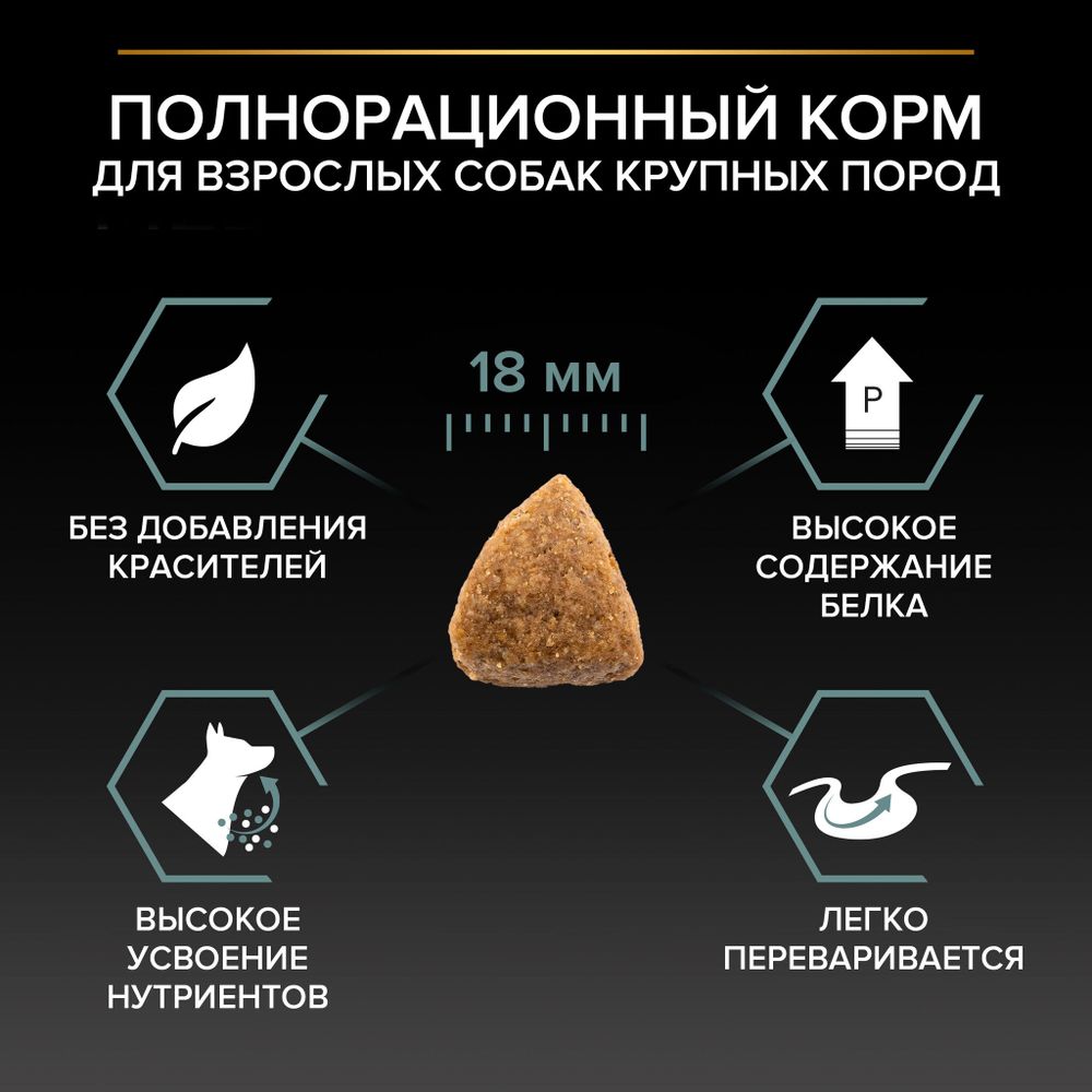 Уценка! Срок 29.07.26/ Сухой корм Pro Plan для взрослых собак крупных пород с атлетическим телосложением с чувствительным пищеварением, с высоким содержанием ягненка