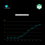 Блок питания Zalman GV2SE ZM800-GV2SE 800 Вт