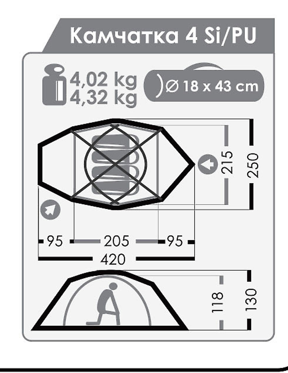 Палатка Нормал Камчатка 4 Si/Pu