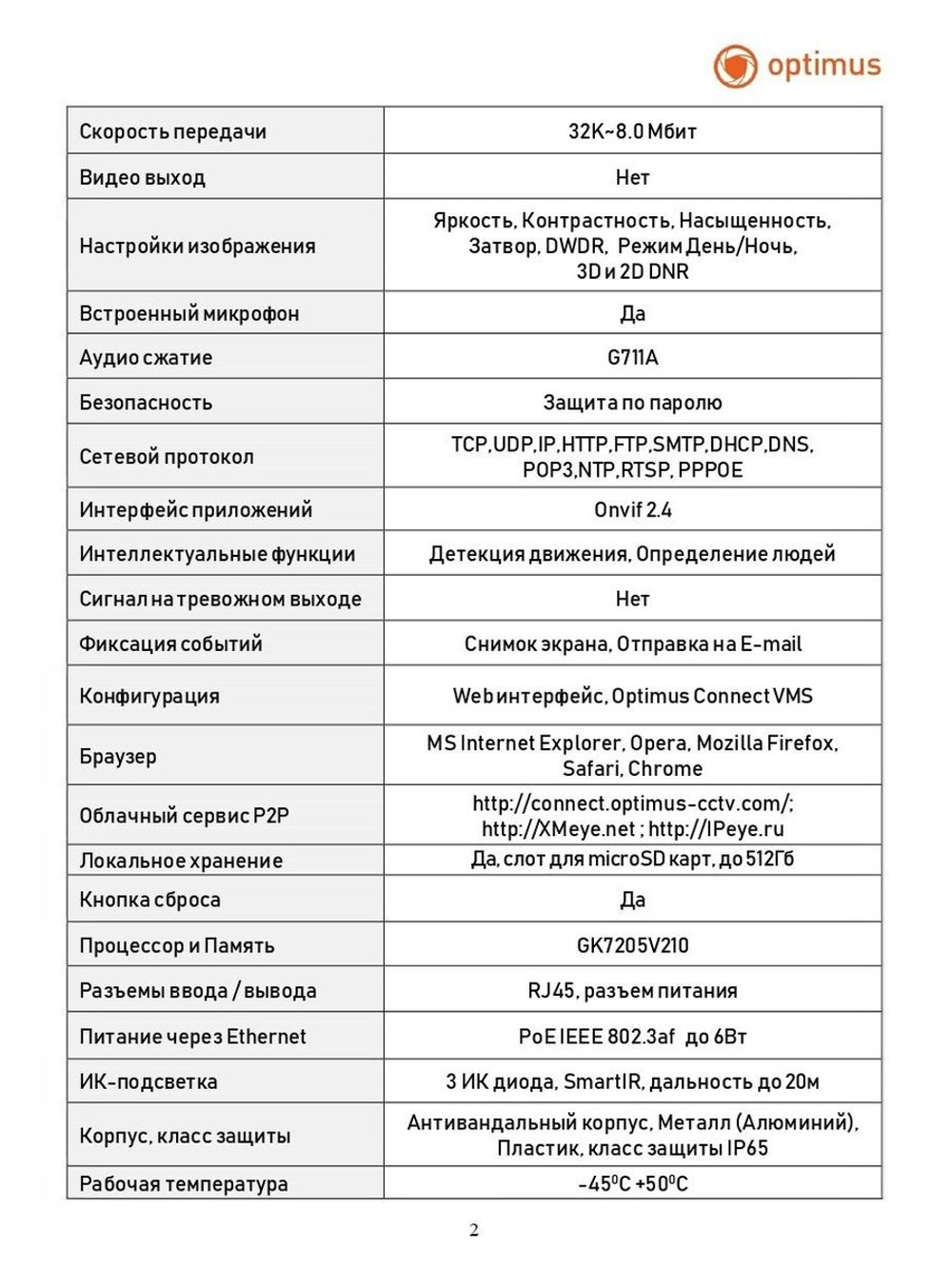 Видеокамера Optimus IP-S042.1(2.8)MPC_V.1